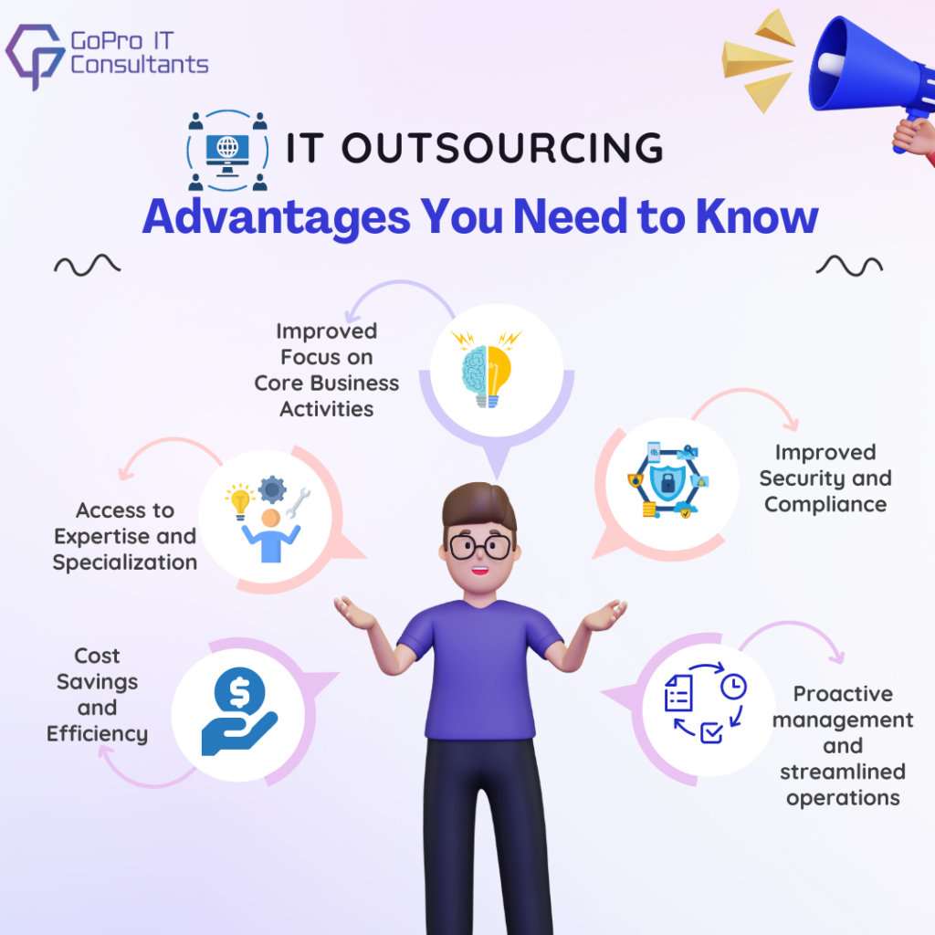 visual representation showcasing advantages of outsourcing IT services